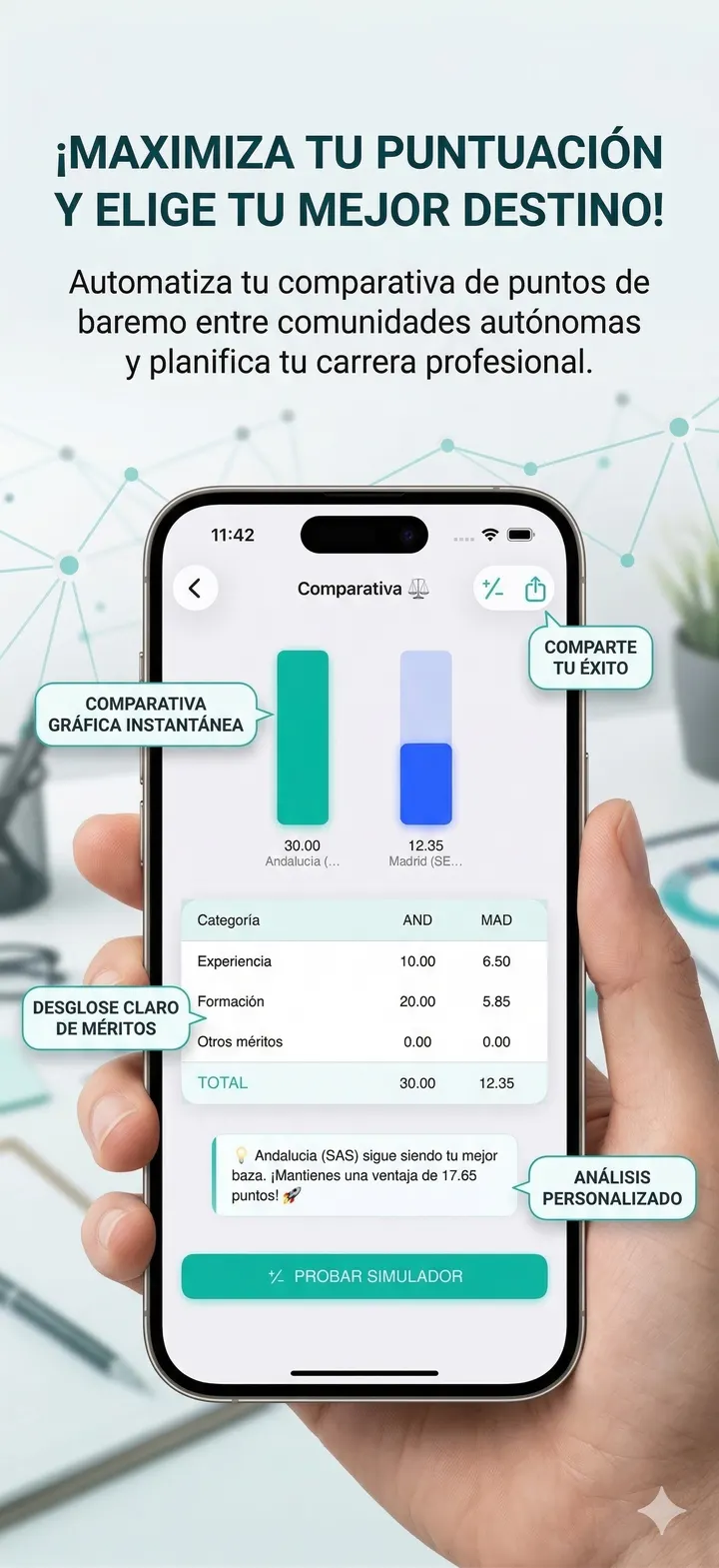 Pantalla de comparativa de puntuaciones entre distintos baremos y bolsas