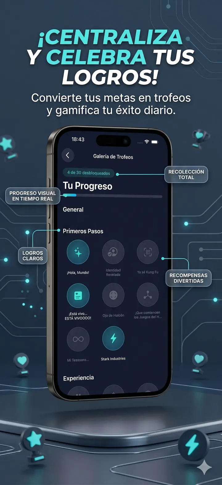 Pantalla de logros, objetivos de formación y méritos completados